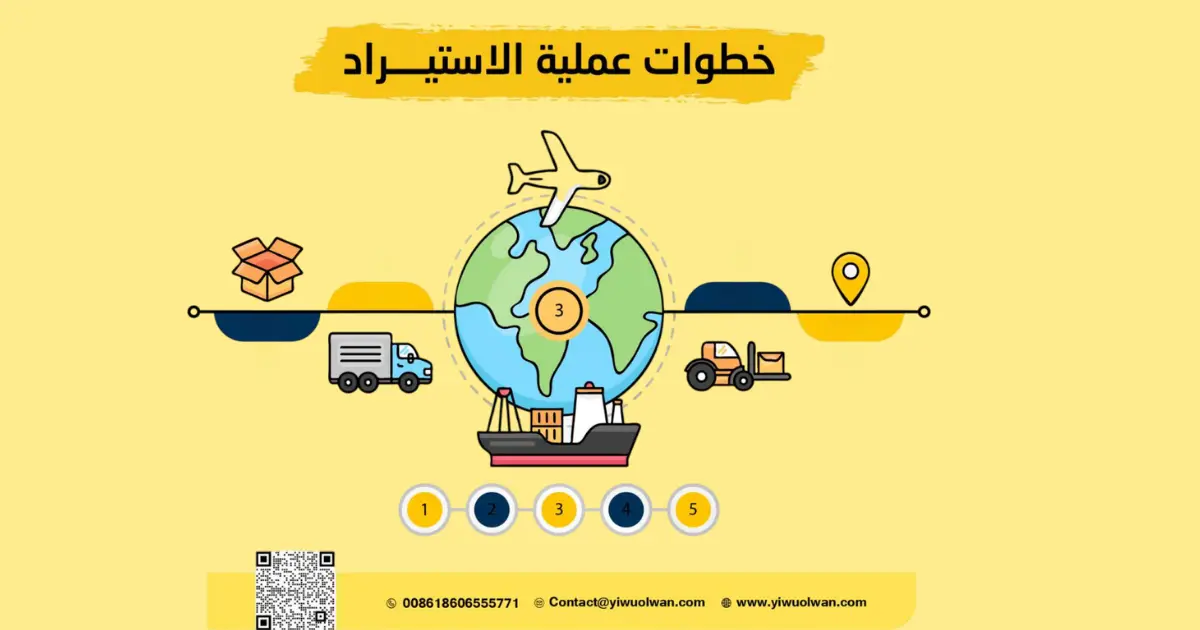 الاستيراد من الصين — دليل شامل خطوة بخطوة