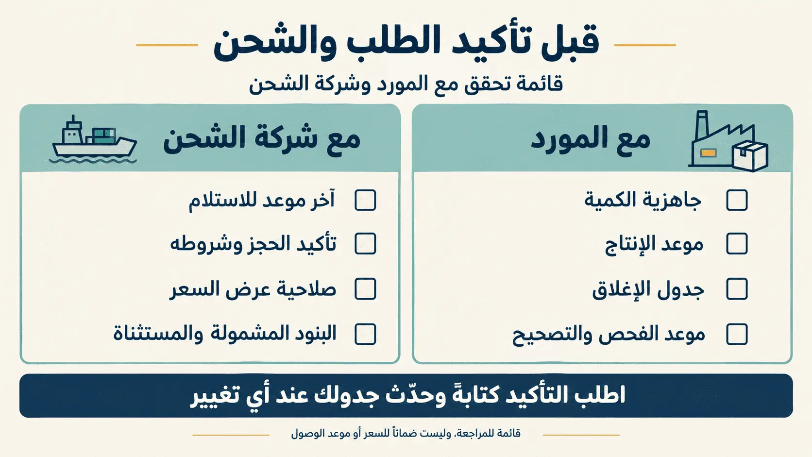 قائمة تحقق قبل تأكيد الطلب والشحن: أسئلة للمورد وأسئلة لشركة الشحن